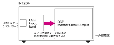 INT-press release2.pdf