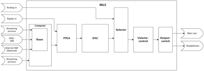 Block diagram.jpg